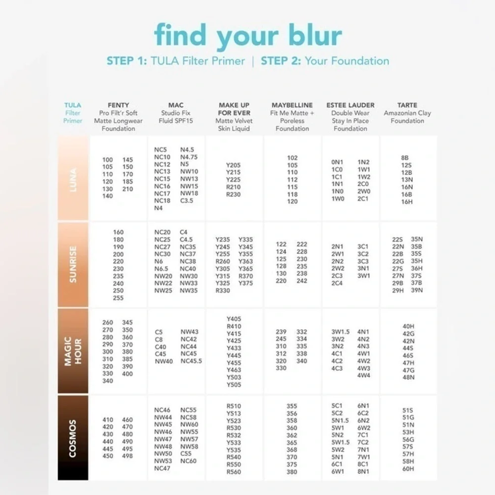 Tula tinted skin
